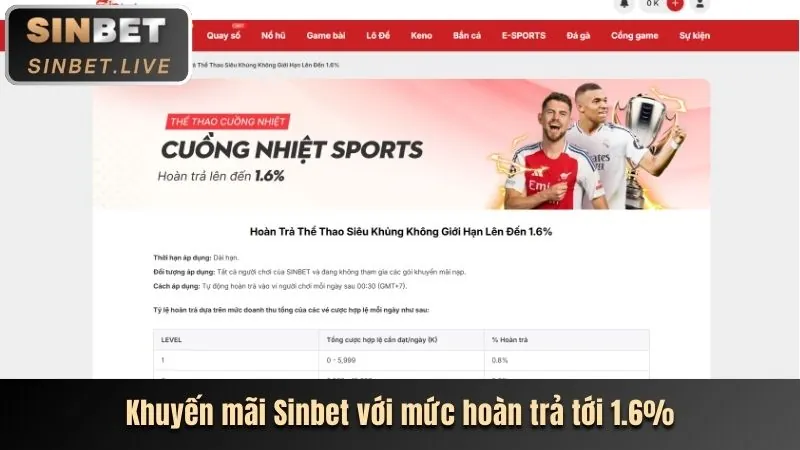 Ứng dụng di động king98